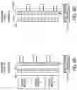 Fig. 07 - Drop weights corresponding to drop weight patterns