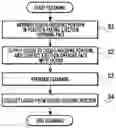 Fig. 01 - Liquid ejection device, cleaning apparatus and cleaning method for module substrate