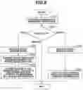 Fig. 06 - Recording apparatus, control method, and storage medium