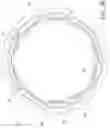 Fig. 27 - Wheels for non-motorized vehicles