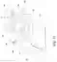 Fig. 28 - Wheels for non-motorized vehicles