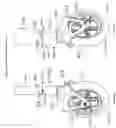 Fig. 14 - Dual-state caster and method