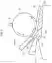 Fig. 04 - TIRE