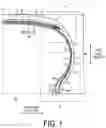 Fig. 02 - Pneumatic Tire