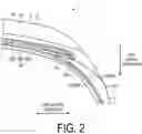 Fig. 03 - Pneumatic Tire
