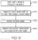 Fig. 06 - Systems and methods for alerting drivers of excessive tongue weight