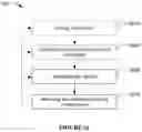 Fig. 14 - System and method for vehicle stabilization