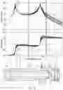 Fig. 09 - Vehicle shock absorber