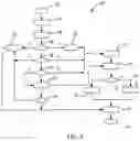 Fig. 04 - Vehicle thermal system architecture