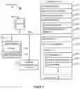 Fig. 03 - Graphical user interfaces for remotely managing climate control systems of a fleet of vehicles