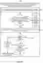 Fig. 07 - Graphical user interfaces for remotely managing climate control systems of a fleet of vehicles