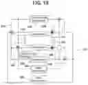 Fig. 19 - VEHICLE HEATING AND COOLING SYSTEM AND CONTROL METHOD