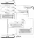 Fig. 11 - Cooling apparatus of vehicle driving system
