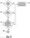 Fig. 09 - Method of controlling an axle assembly