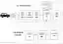 Fig. 01 - Customizable vehicle dashboard (AKA Instrument Cluster, Instrument Panel, Combination Meter) design