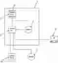 Fig. 01 - Operator control device for controlling functions of a motor vehicle and method for operating same