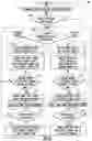 Fig. 04 - CONTROLLING OPERATION OF ELECTRIFIED VEHICLES TRAVELING ON INDUCTIVE ROADWAY TO INFLUENCE ELECTRICAL GRID