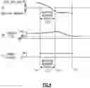 Fig. 05 - CONTROLLING OPERATION OF ELECTRIFIED VEHICLES TRAVELING ON INDUCTIVE ROADWAY TO INFLUENCE ELECTRICAL GRID