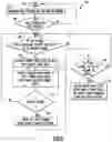 Fig. 07 - CONTROLLING OPERATION OF ELECTRIFIED VEHICLES TRAVELING ON INDUCTIVE ROADWAY TO INFLUENCE ELECTRICAL GRID