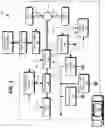 Fig. 02 - Vehicle energy consumption during charging