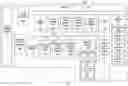Fig. 01 - Power distribution system for vehicle lighting
