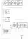 Fig. 04 - Power distribution system for vehicle lighting