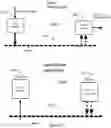 Fig. 18 - System and method for powering on-road electric vehicles via wireless power transfer