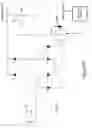 Fig. 25 - System and method for powering on-road electric vehicles via wireless power transfer