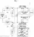 Fig. 02 - Power supply control device
