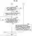 Fig. 08 - Power supply control device