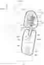 Fig. 02 - Vehicle seat