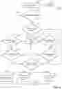 Fig. 05 - IMPROVED CONTROL SYSTEMS AND METHODS FOR THERMALLY CONDITIONED RECEPTACLES