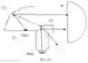 Fig. 05 - Headlight system for a vehicle