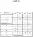 Fig. 09 - Control device for a vehicle lamp and light distribution control system