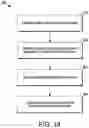 Fig. 14 - Multipurpose swing arm assembly of a vehicle accessory rack