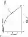 Fig. 06 - Apparatus, system and method for repositioning occupant in a crash event