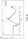 Fig. 25 - Apparatus, system and method for repositioning occupant in a crash event