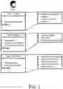 Fig. 04 - Vehicles and cloud systems for sharing e-keys to access and use vehicles
