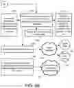 Fig. 11 - Vehicles and cloud systems for sharing e-keys to access and use vehicles