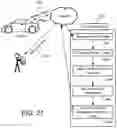 Fig. 28 - Vehicles and cloud systems for sharing e-keys to access and use vehicles
