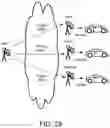 Fig. 35 - Vehicles and cloud systems for sharing e-keys to access and use vehicles