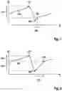 Fig. 02 - Method for controlling an electronically slip-controllable power braking system and electronically slip-controllable power braking system