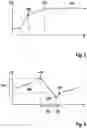 Fig. 03 - Method for controlling an electronically slip-controllable power braking system and electronically slip-controllable power braking system