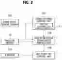 Fig. 03 - Vehicle braking system