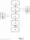 Fig. 03 - Adapting a vehicle control strategy based on historical data related to a geographical zone