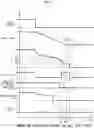 Fig. 06 - Engine control device for vehicle including acceleration assist control