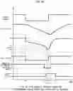 Fig. 11 - Engine control device for vehicle including acceleration assist control