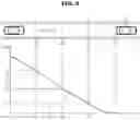 Fig. 07 - Vehicle and method for controlling the same