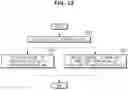 Fig. 16 - VEHICLE AND CONTROL METHOD THEREOF