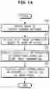 Fig. 17 - VEHICLE AND CONTROL METHOD THEREOF